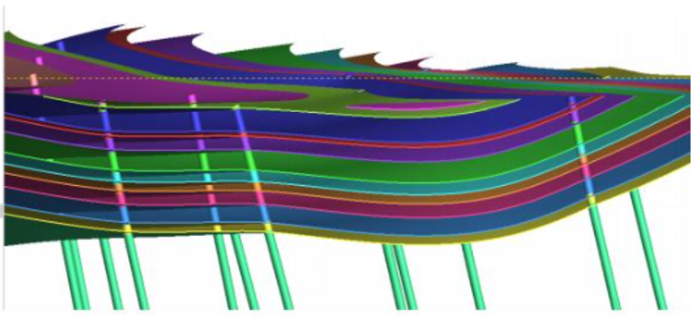 stratigraphic_sequences.png